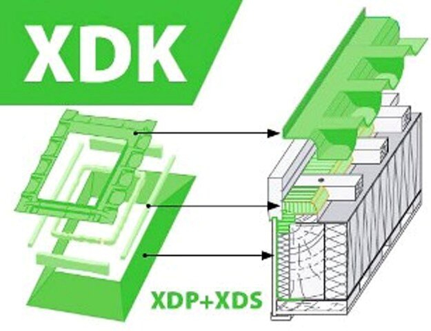 Комплект окладов гидро-пароизоляционный XDK-RU